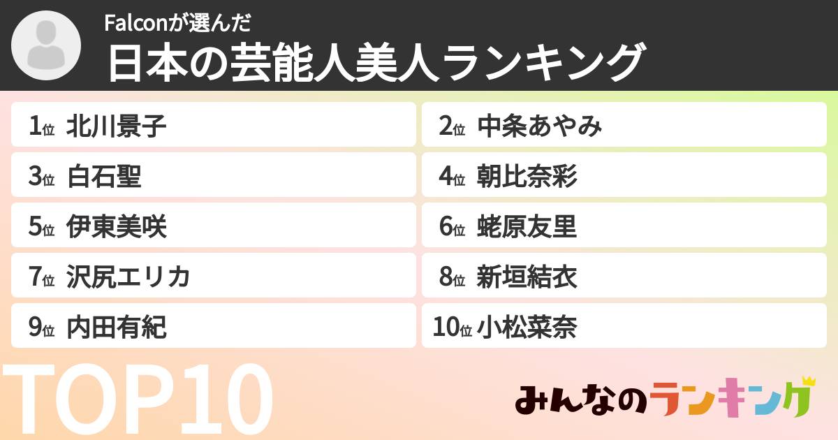 Falconさんの「日本の芸能人美人ランキング」