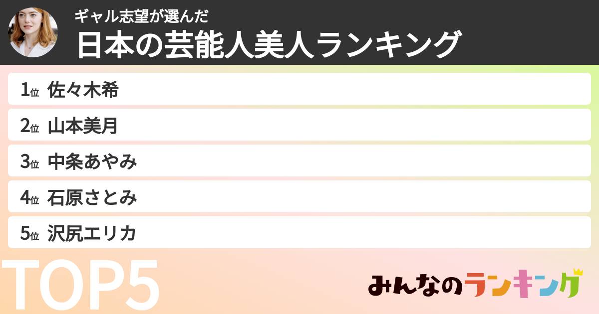 ギャル志望さんの「日本の芸能人美人ランキング」