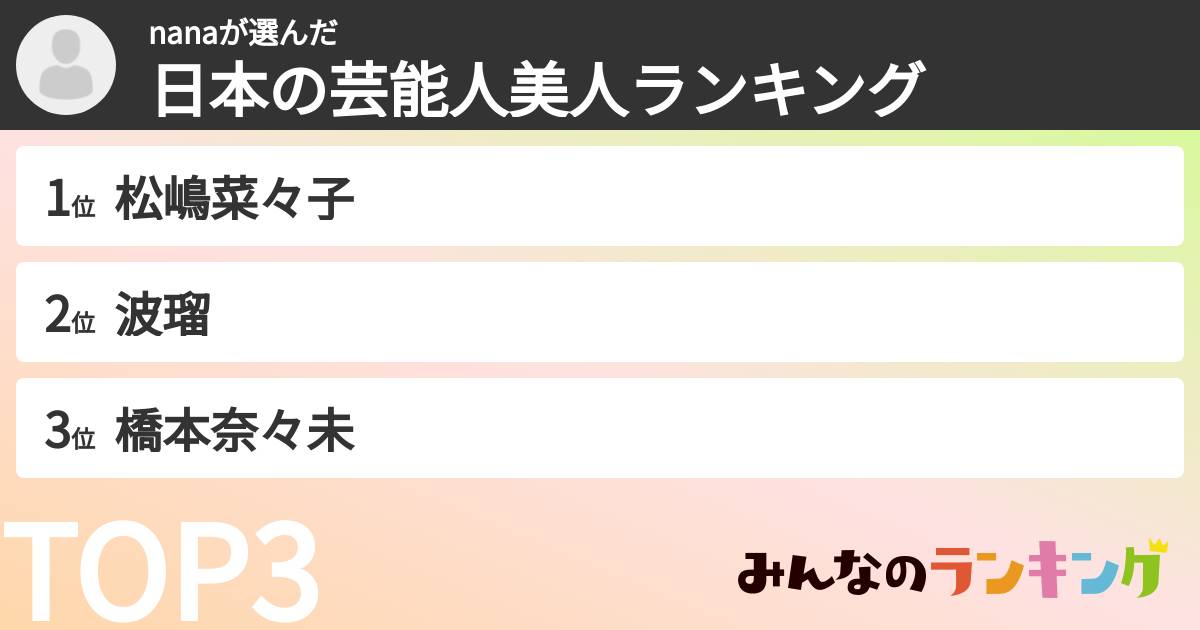 nanaさんの「日本の芸能人美人ランキング」