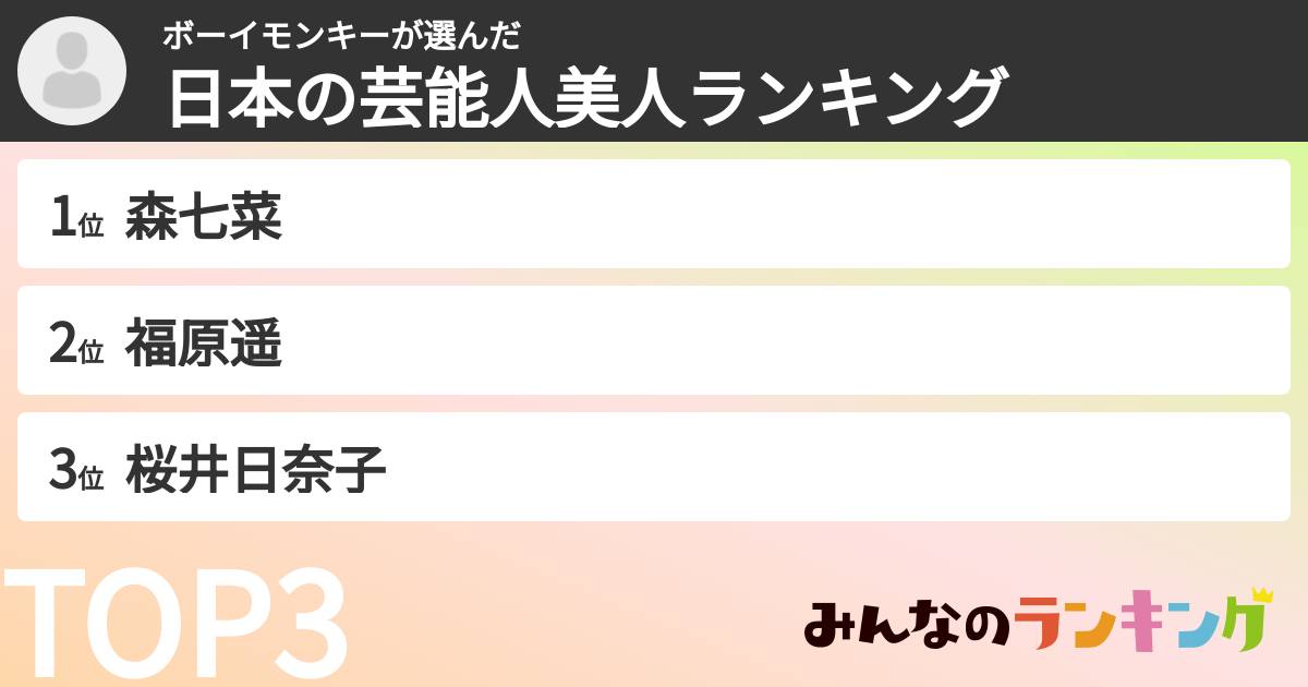 ボーイモンキーさんの「日本の芸能人美人ランキング」