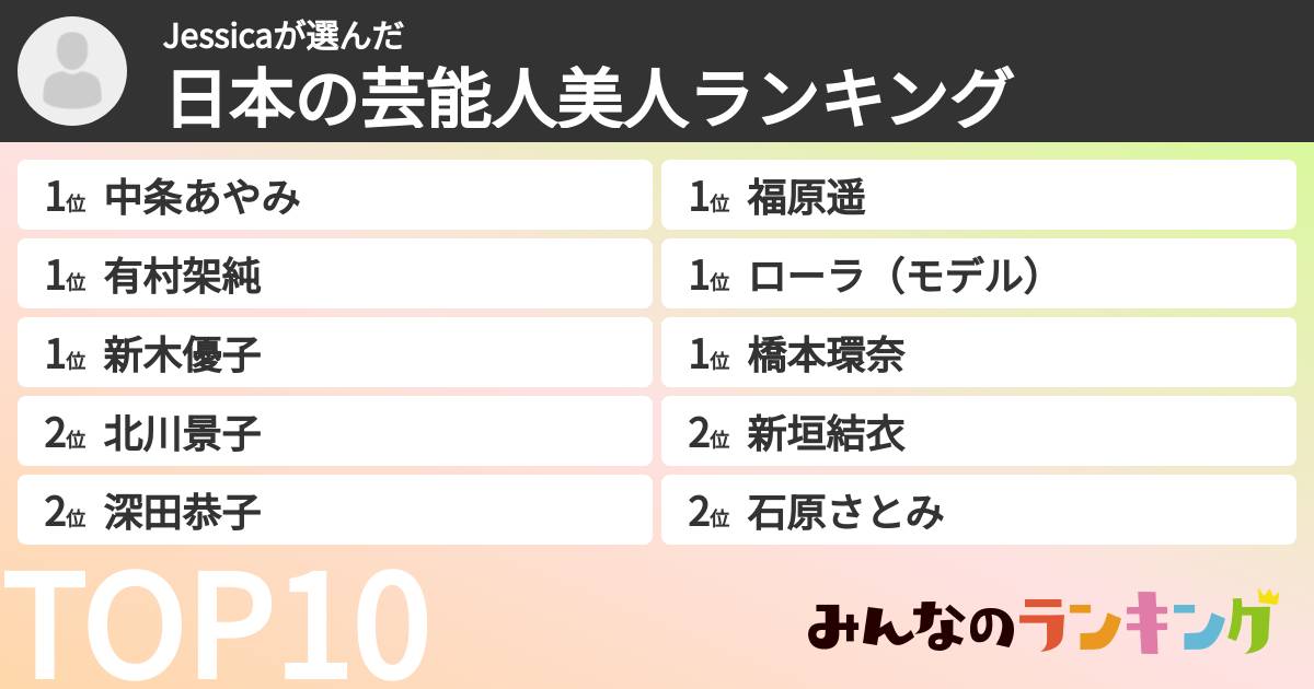 Jessicaさんの「日本の芸能人美人ランキング」