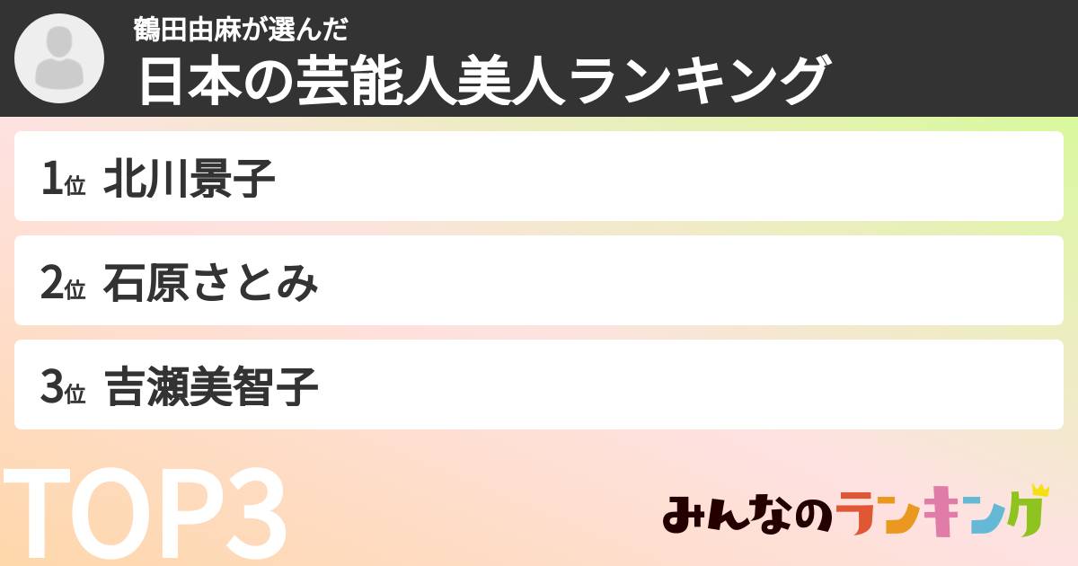 鶴田由麻さんの「日本の芸能人美人ランキング」