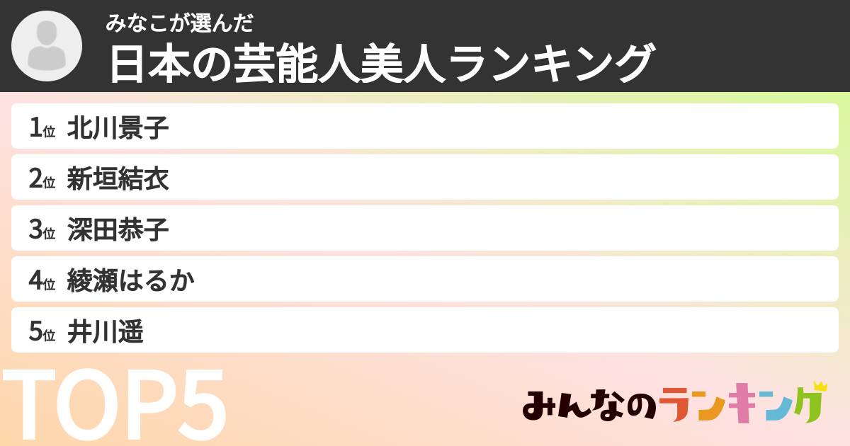 みなこさんの「日本の芸能人美人ランキング」