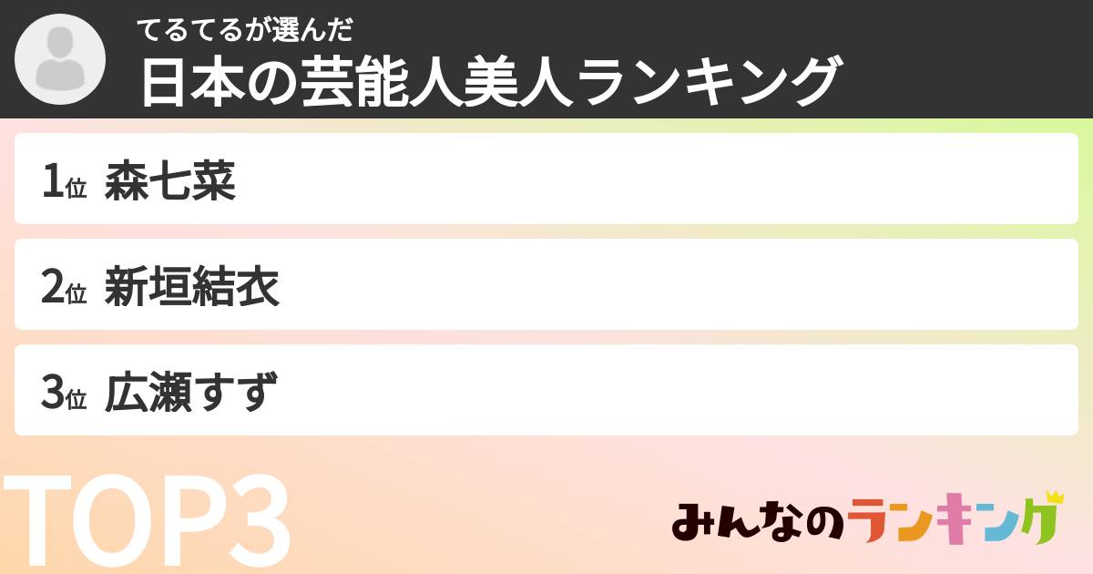 てるてるさんの「日本の芸能人美人ランキング」