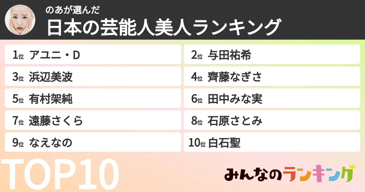 のあさんの「日本の芸能人美人ランキング」