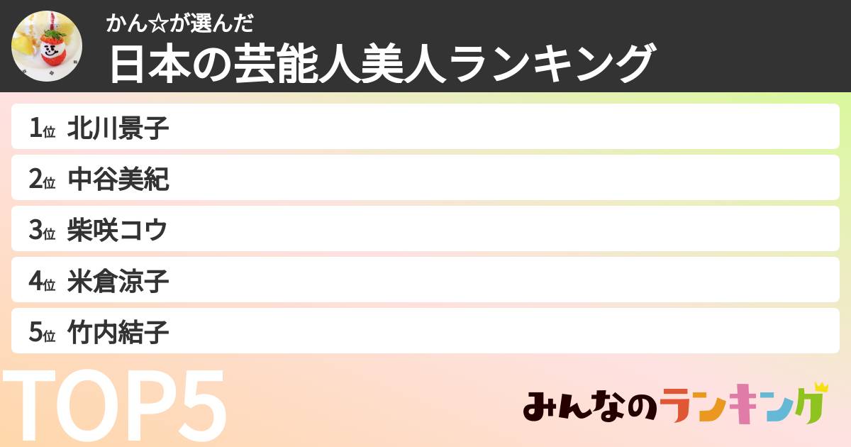 かん☆さんの「日本の芸能人美人ランキング」