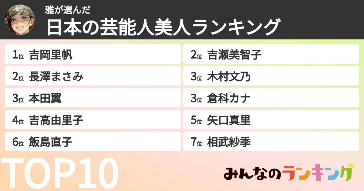 雅さんの「日本の芸能人美人ランキング」