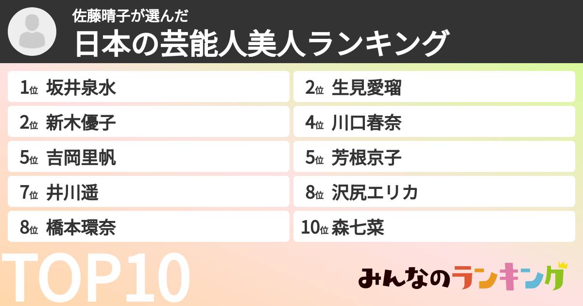 佐藤晴子さんの「日本の芸能人美人ランキング」