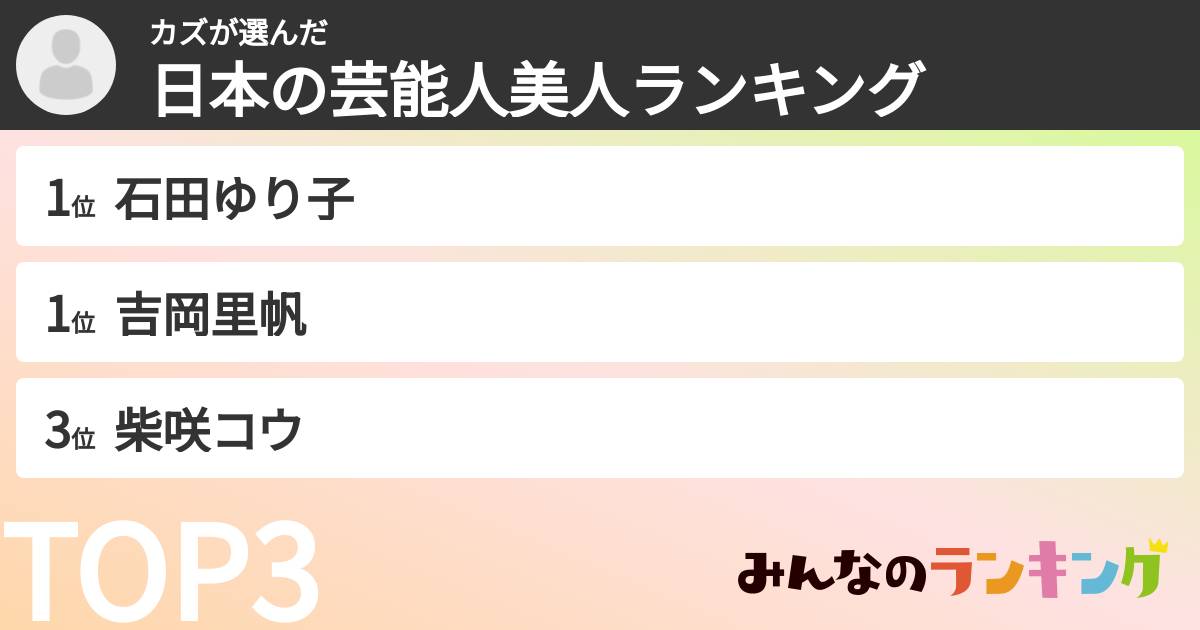 カズさんの「日本の芸能人美人ランキング」
