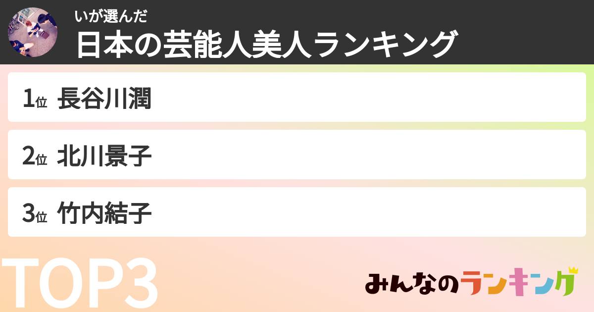 いさんの「日本の芸能人美人ランキング」