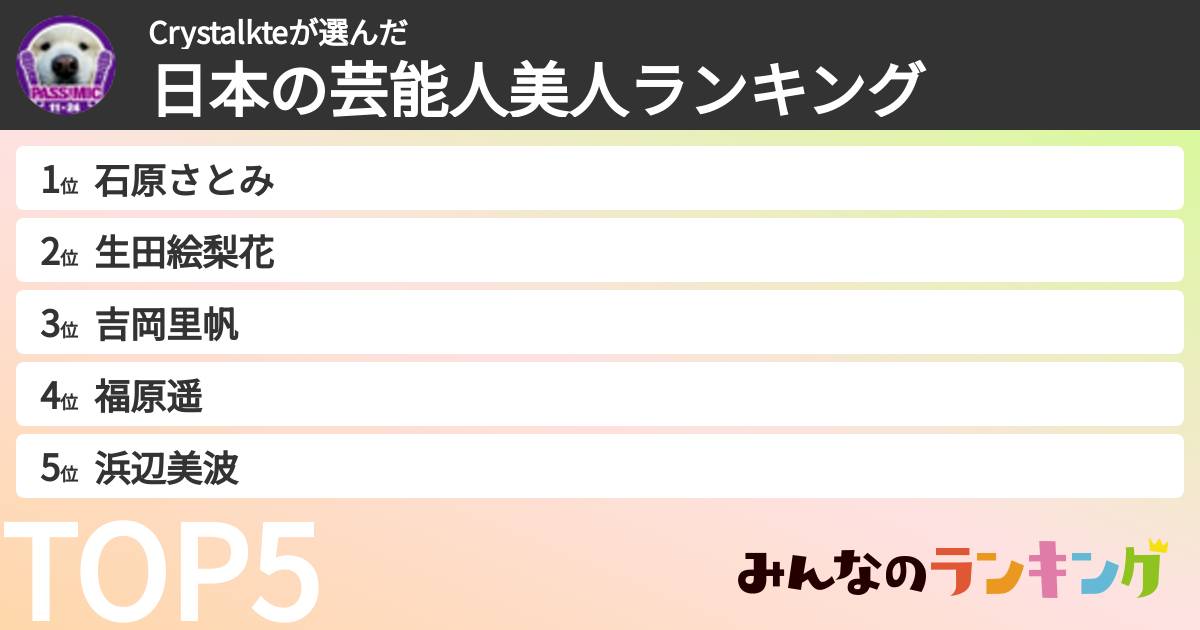 Crystalkteさんの「日本の芸能人美人ランキング」