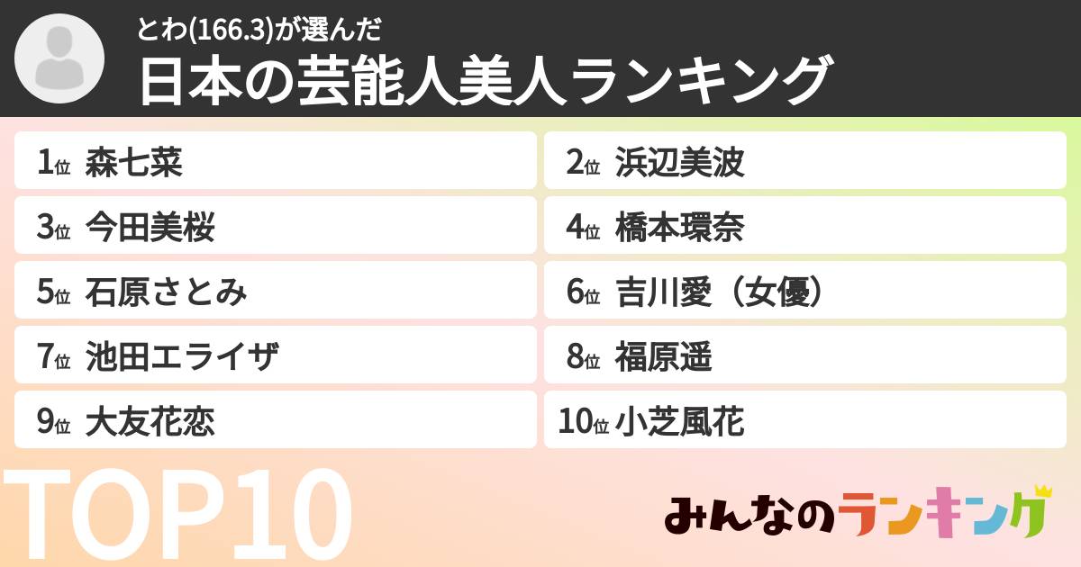 とわ(166.3)さんの「日本の芸能人美人ランキング」