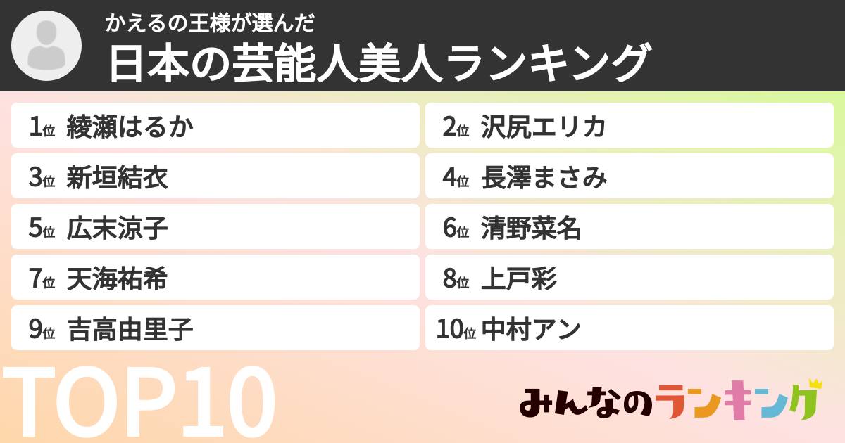 かえるの王様さんの「日本の芸能人美人ランキング」