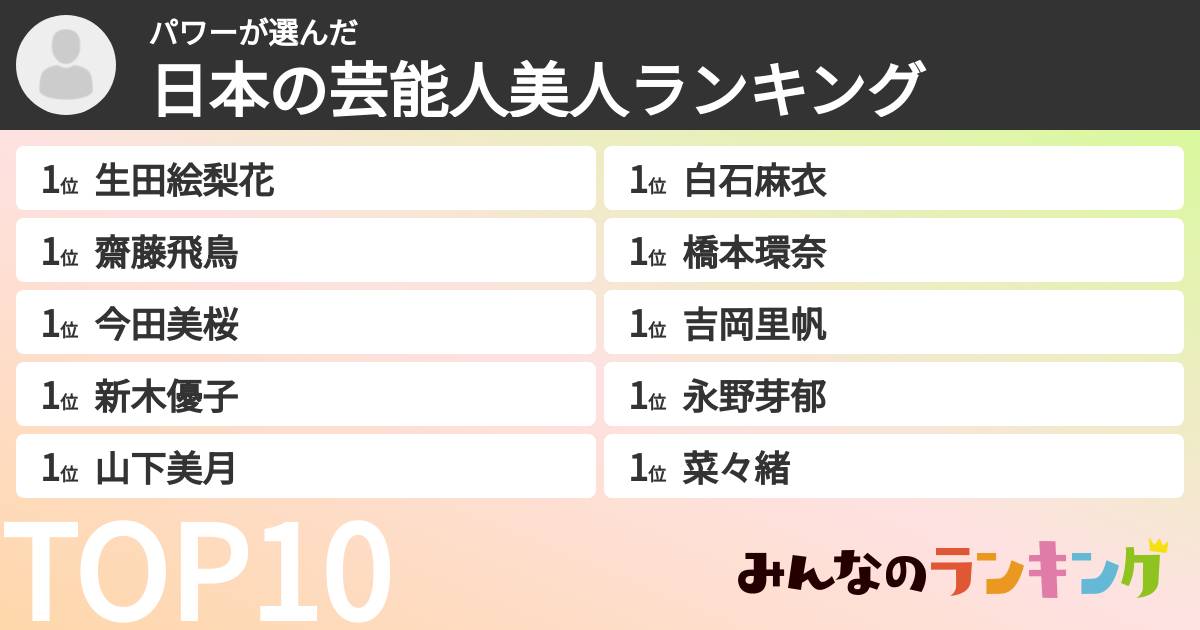 パワーさんの「日本の芸能人美人ランキング」