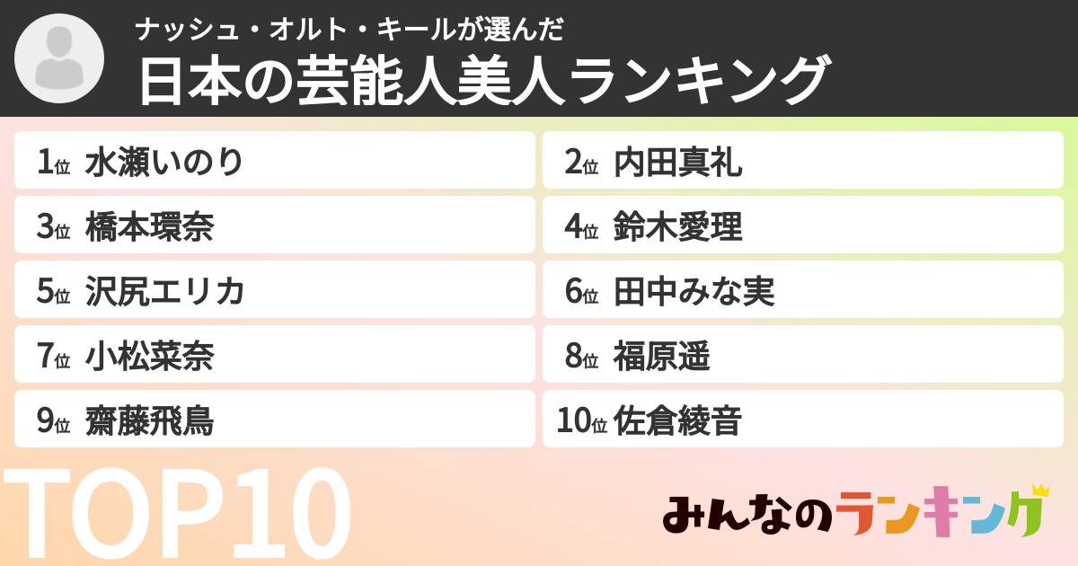 ナッシュ・オルト・キールさんの「日本の芸能人美人ランキング」