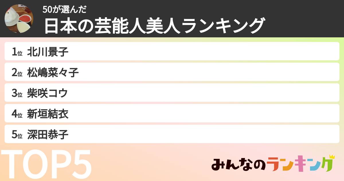 50さんの「日本の芸能人美人ランキング」