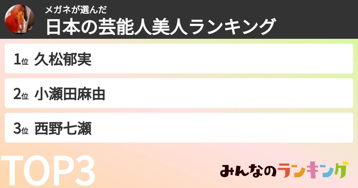 メガネさんの「日本の芸能人美人ランキング」
