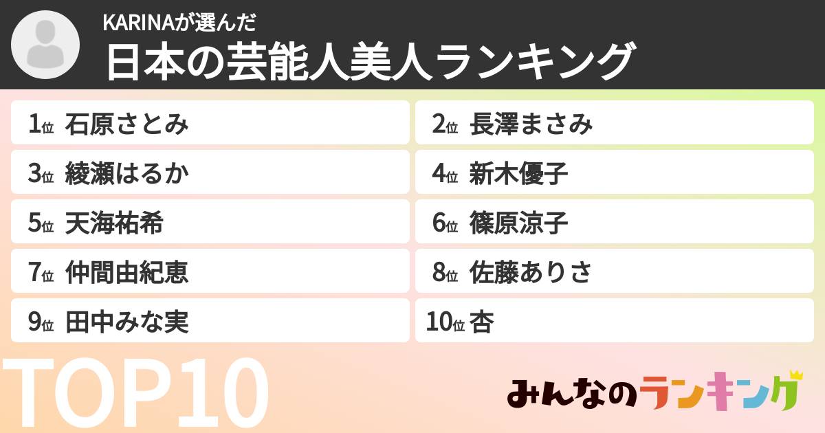 KARINAさんの「日本の芸能人美人ランキング」
