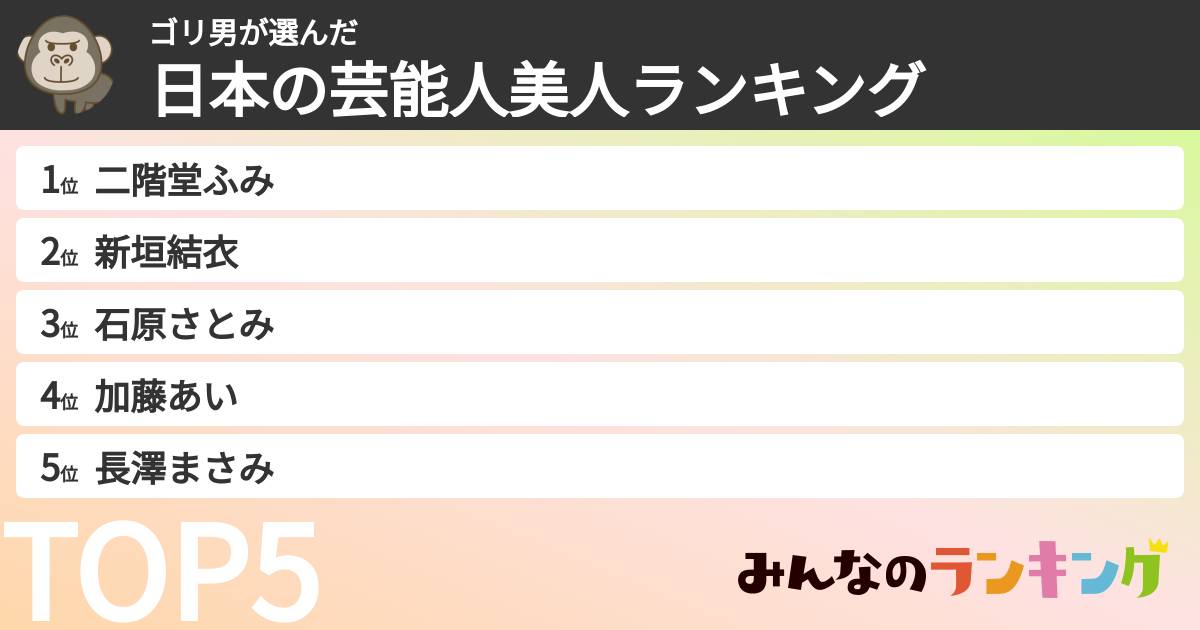 ゴリ男さんの「日本の芸能人美人ランキング」