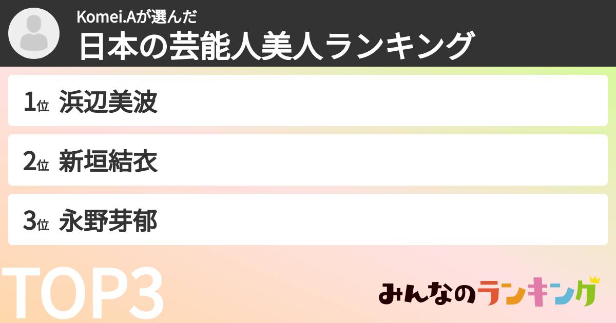 Komei.Aさんの「日本の芸能人美人ランキング」