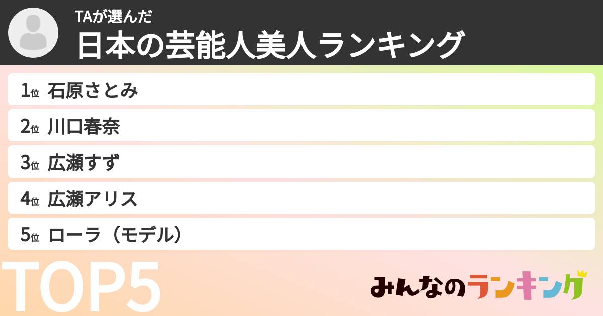 TAさんの「日本の芸能人美人ランキング」