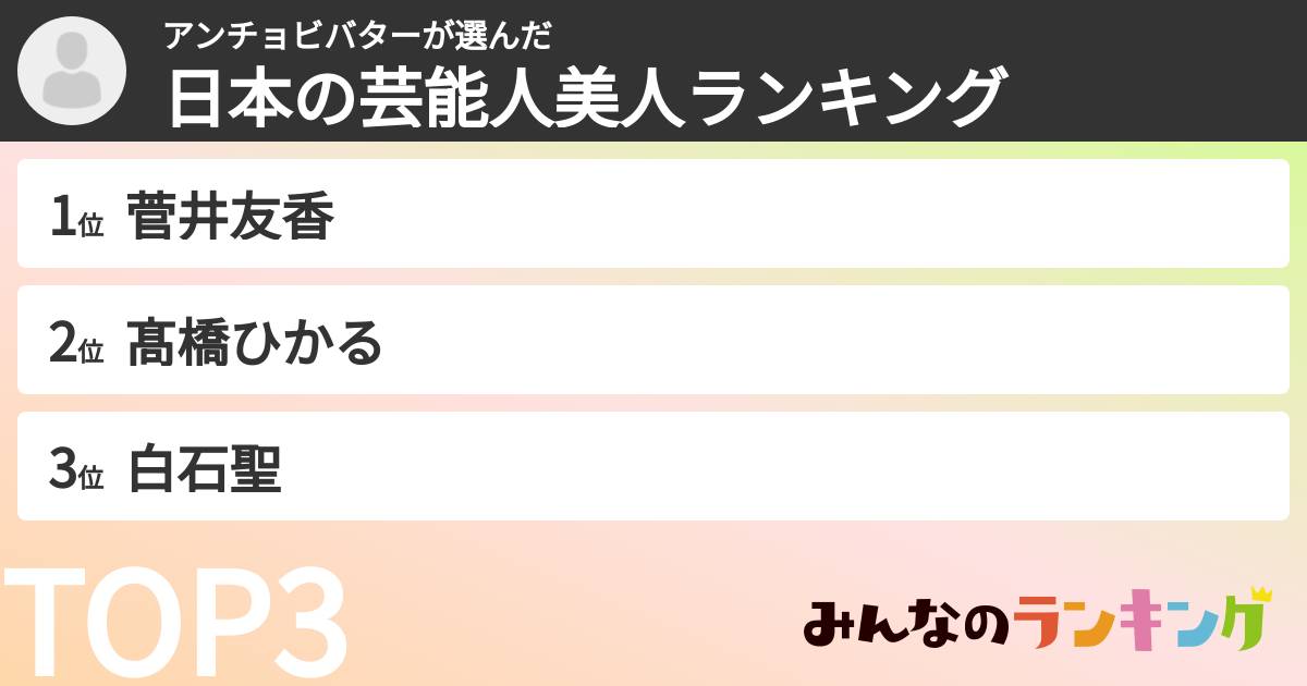 アンチョビバターさんの「日本の芸能人美人ランキング」