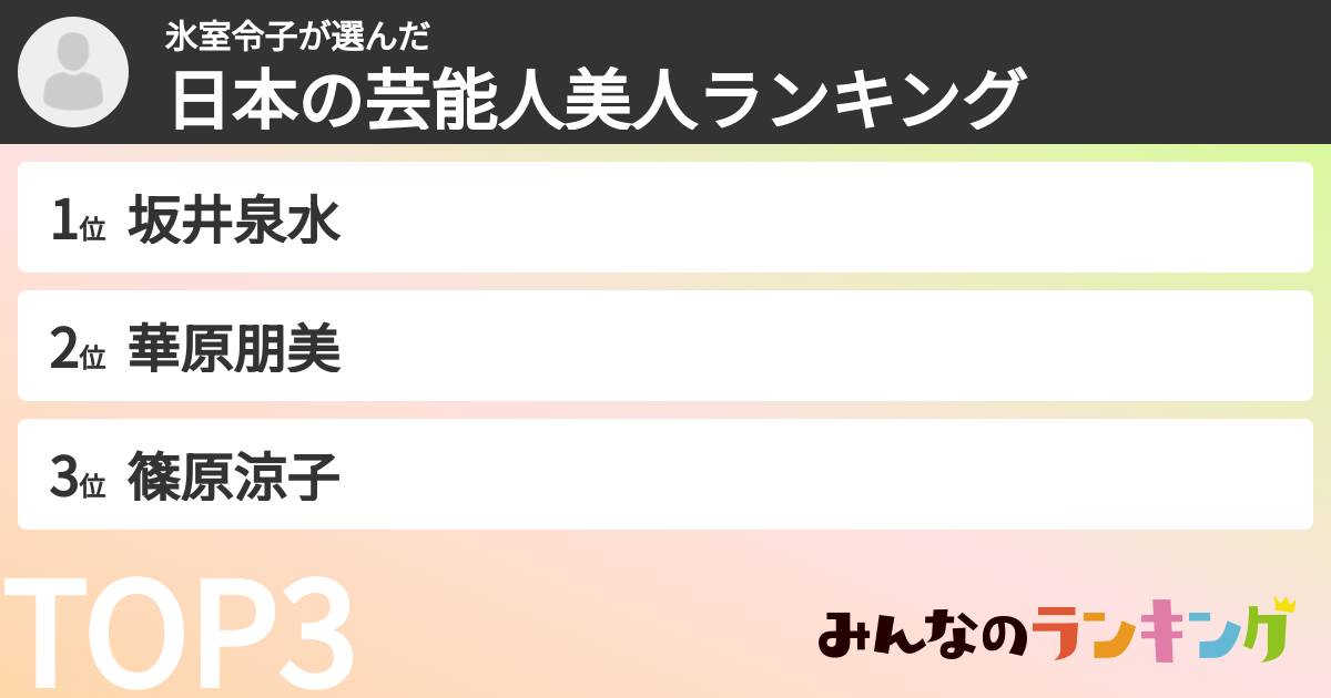氷室令子さんの「日本の芸能人美人ランキング」