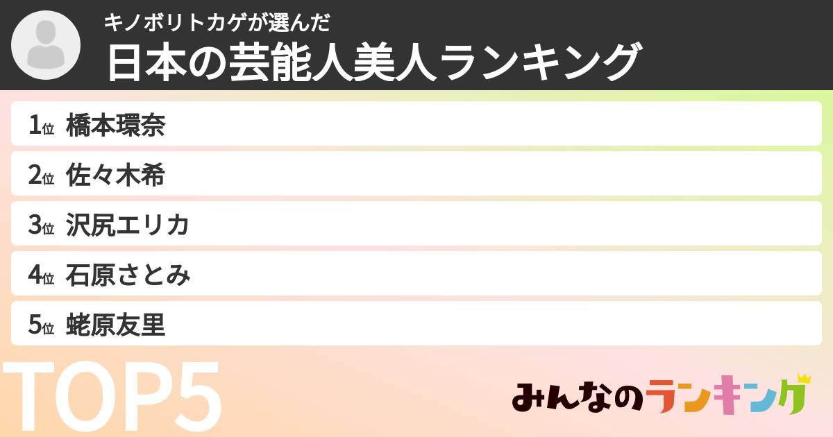 キノボリトカゲさんの「日本の芸能人美人ランキング」