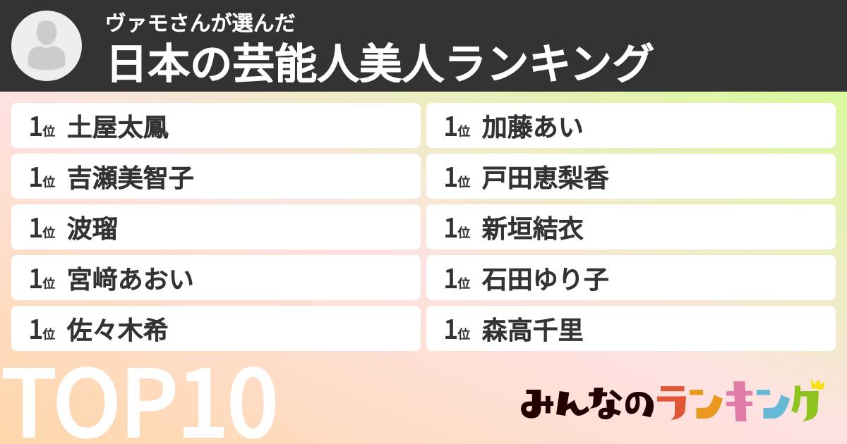 ヴァモさんさんの「日本の芸能人美人ランキング」