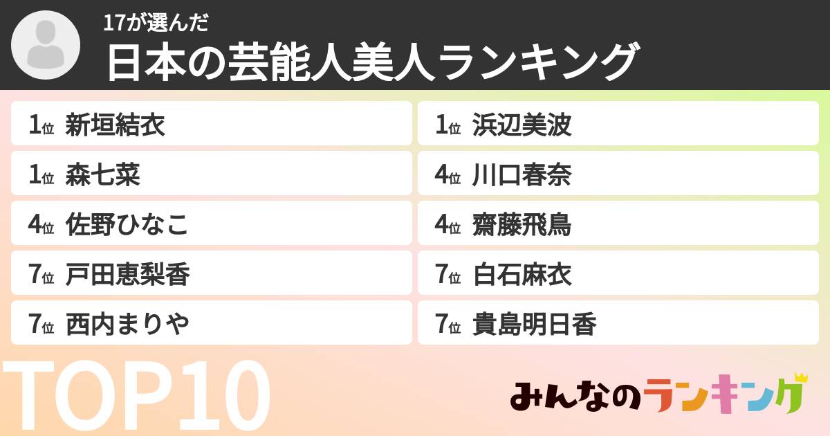 17さんの「日本の芸能人美人ランキング」