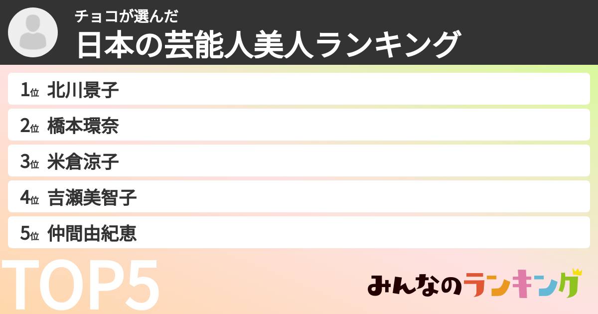 チョコさんの「日本の芸能人美人ランキング」