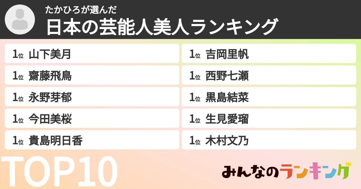 たかひろさんの「日本の芸能人美人ランキング」