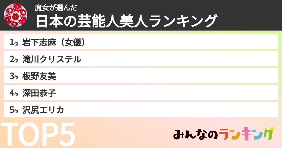 魔女さんの「日本の芸能人美人ランキング」