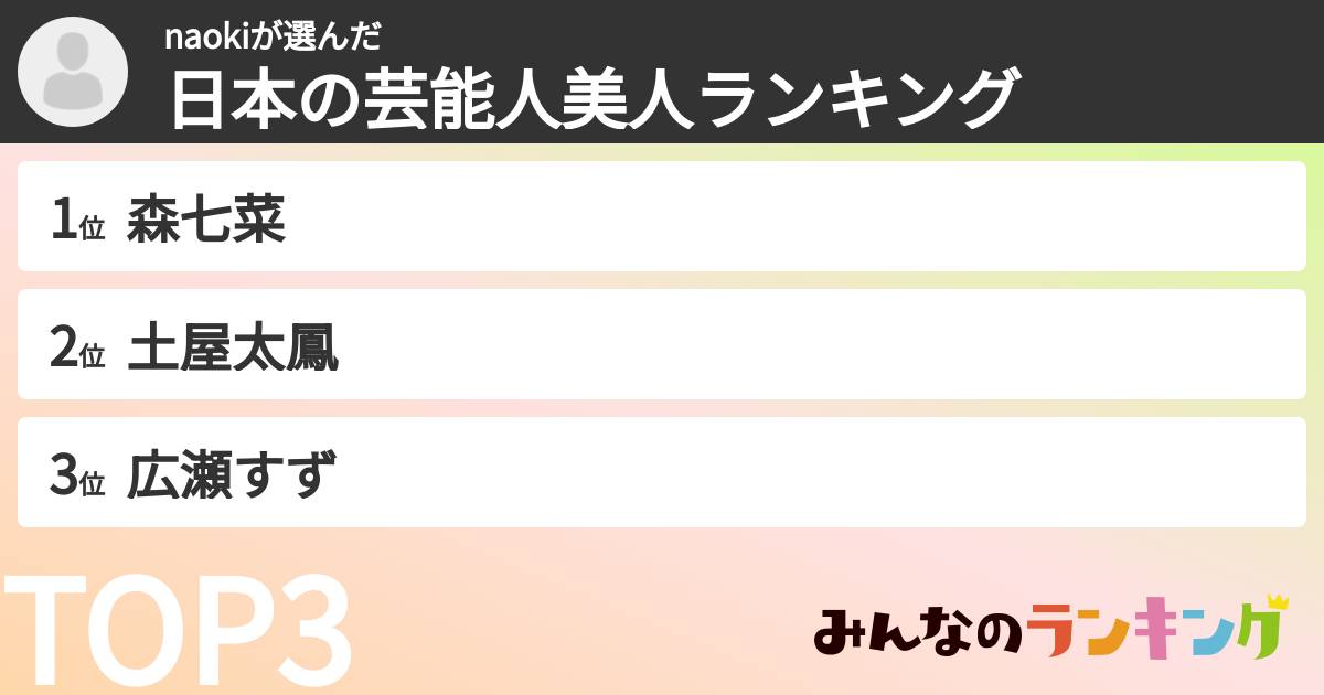 naokiさんの「日本の芸能人美人ランキング」