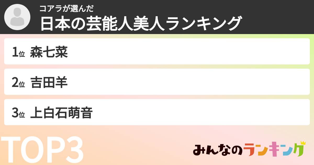 コアラさんの「日本の芸能人美人ランキング」