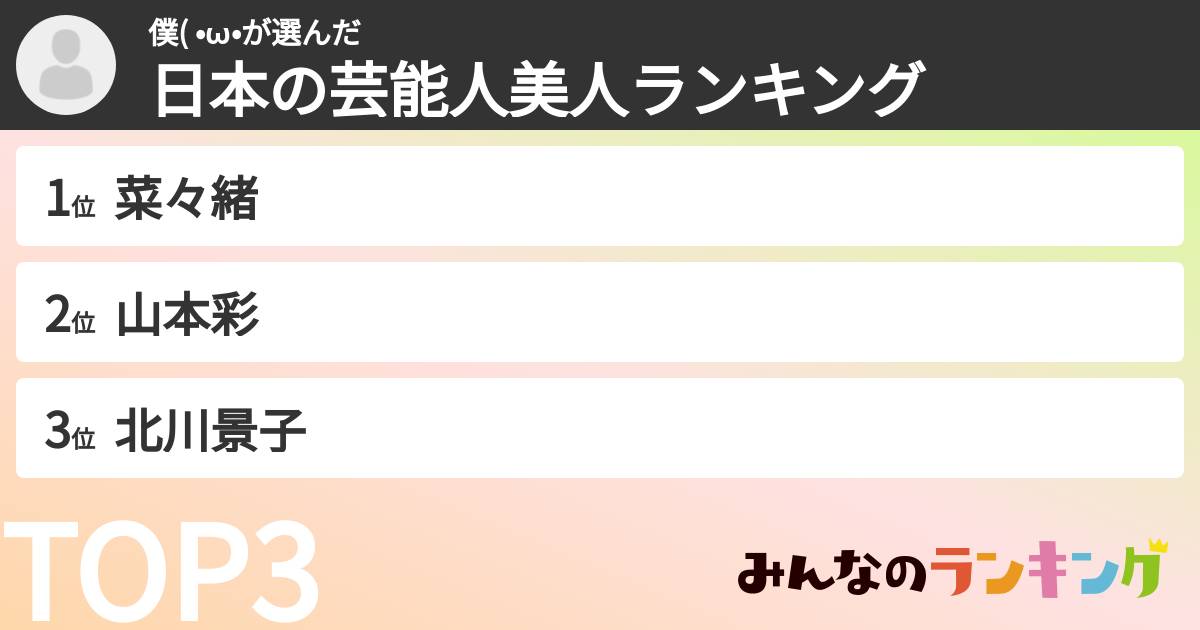 僕( •ω•さんの「日本の芸能人美人ランキング」