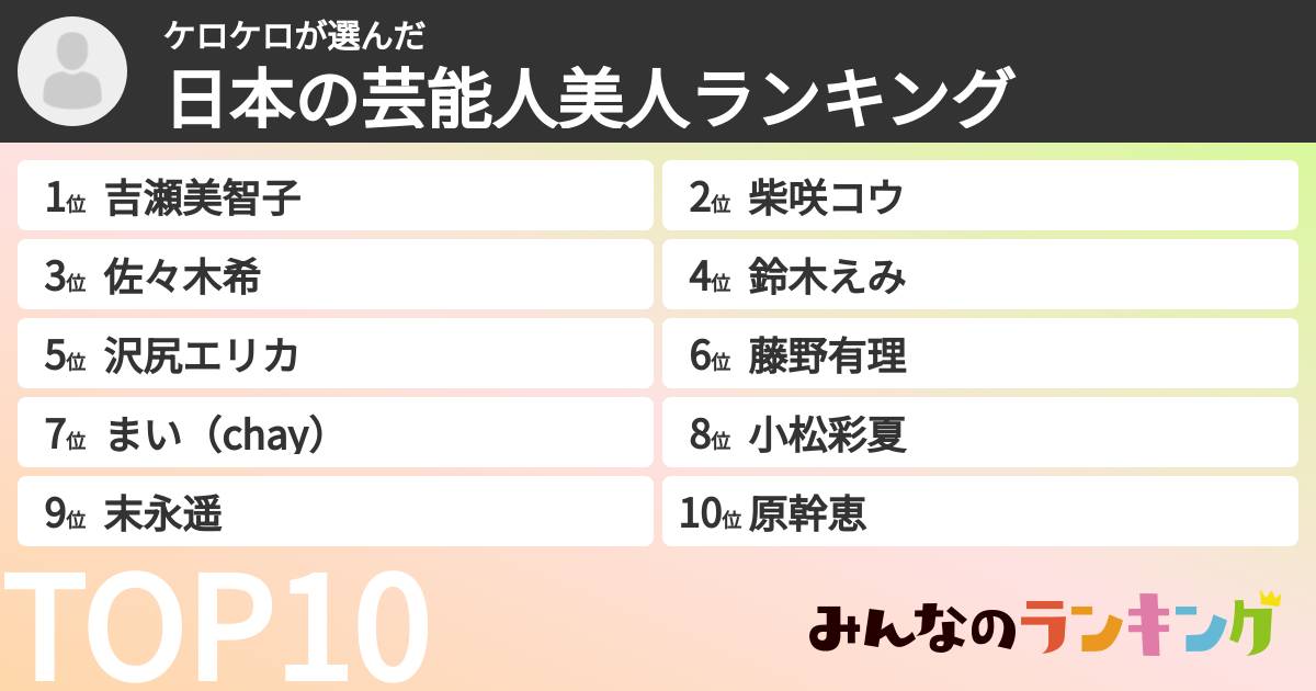 ケロケロさんの「日本の芸能人美人ランキング」