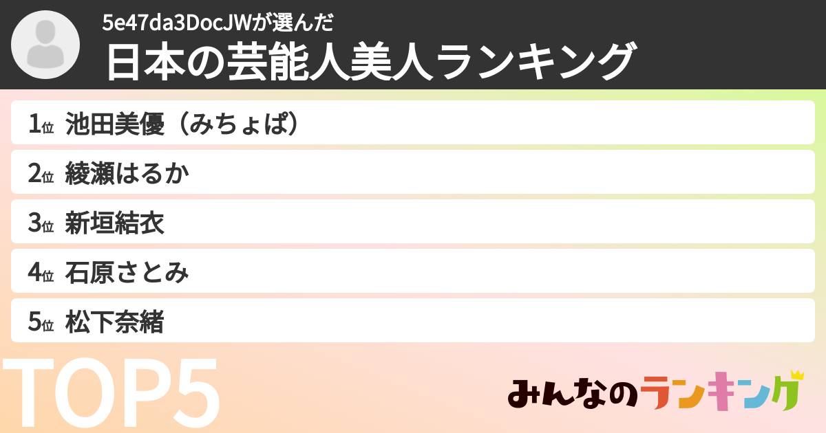 5e47da3DocJWさんの「日本の芸能人美人ランキング」
