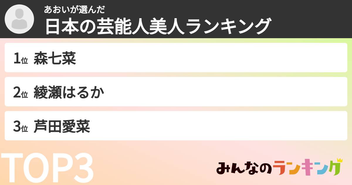 あおいさんの「日本の芸能人美人ランキング」