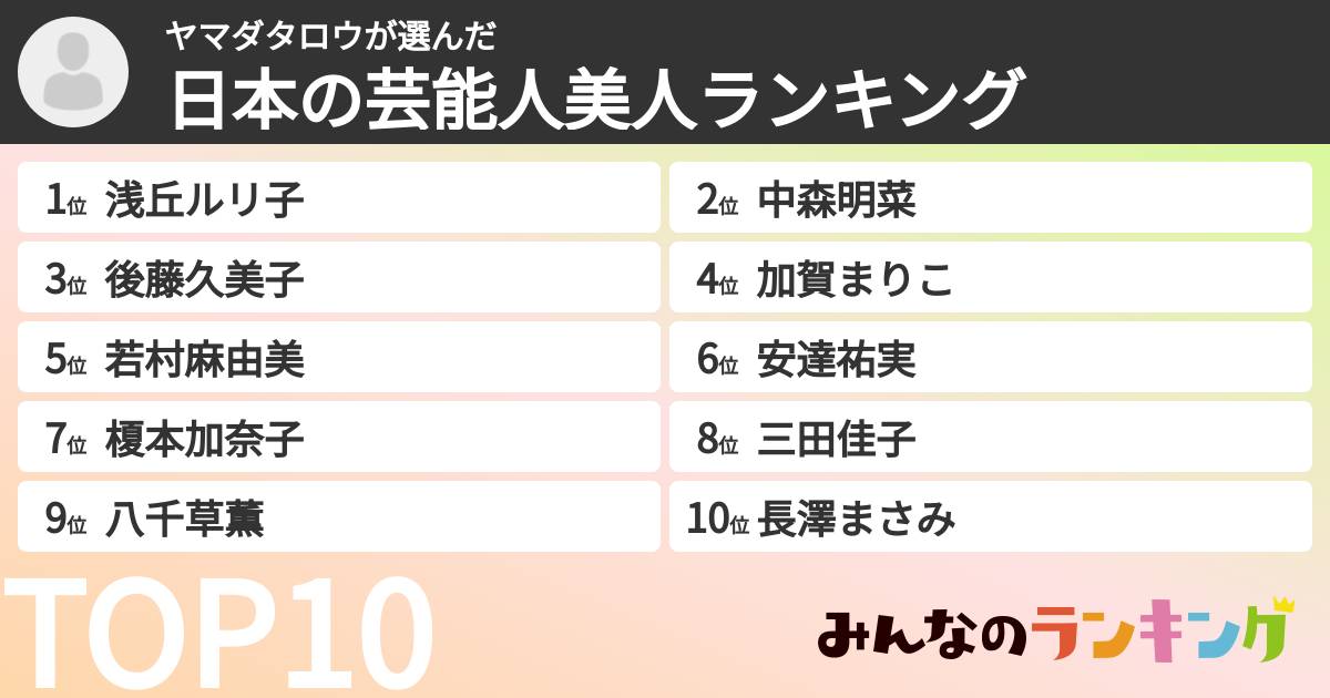 ヤマダタロウさんの「日本の芸能人美人ランキング」