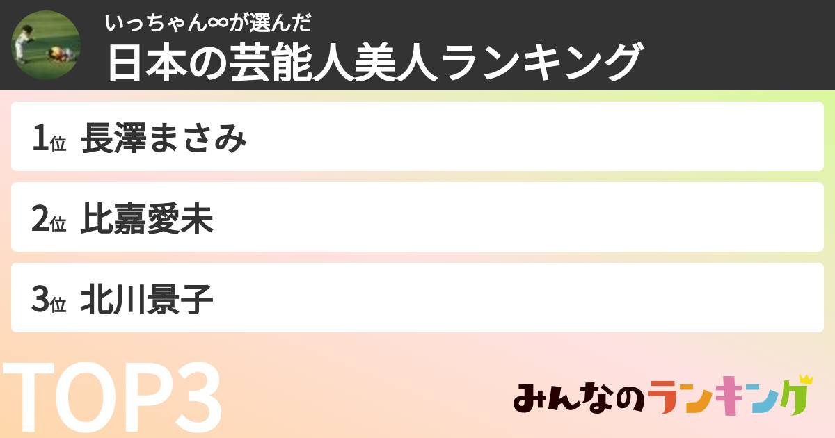 いっちゃん∞さんの「日本の芸能人美人ランキング」