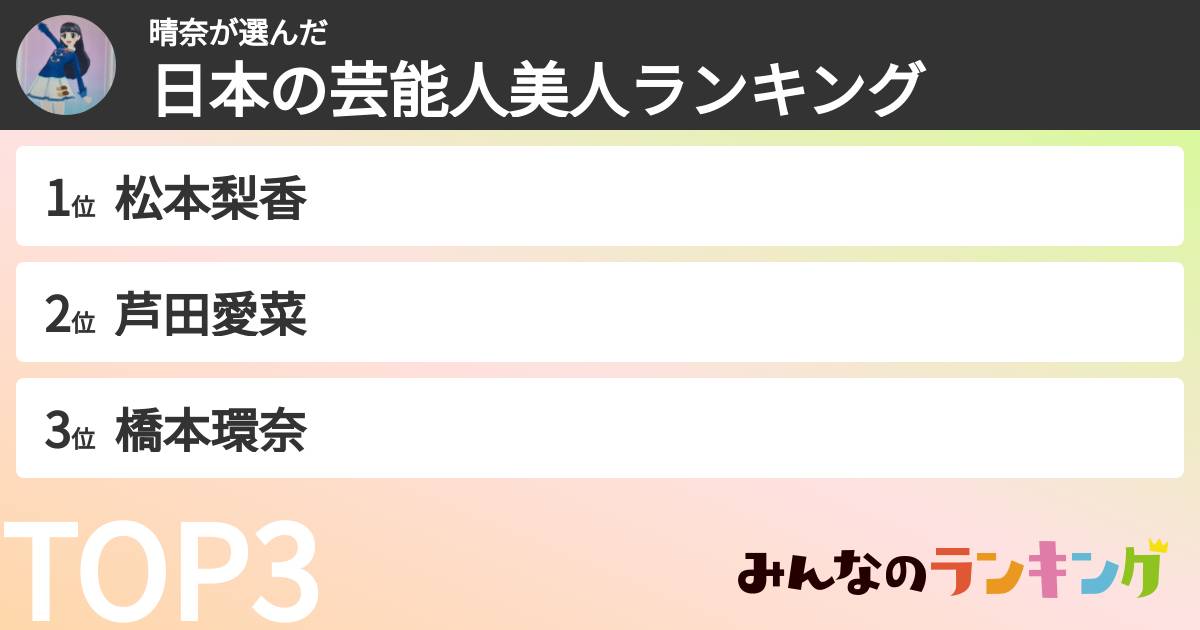 晴奈さんの「日本の芸能人美人ランキング」