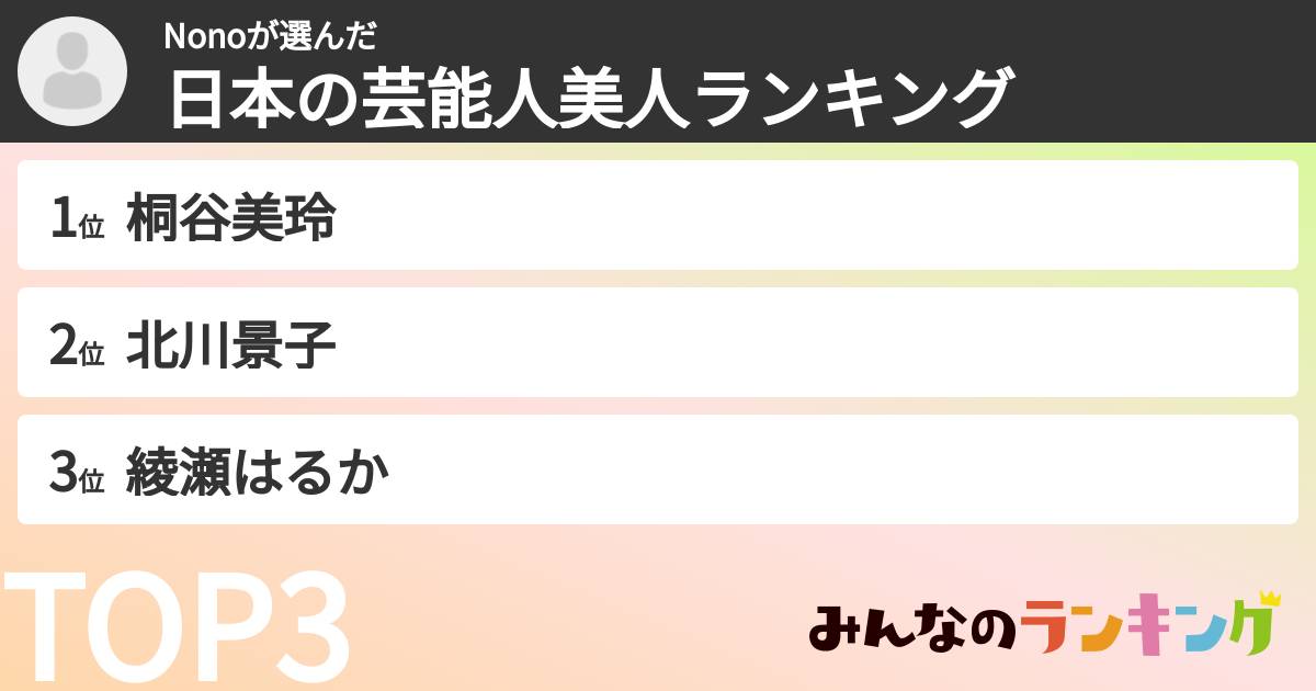 Nonoさんの「日本の芸能人美人ランキング」