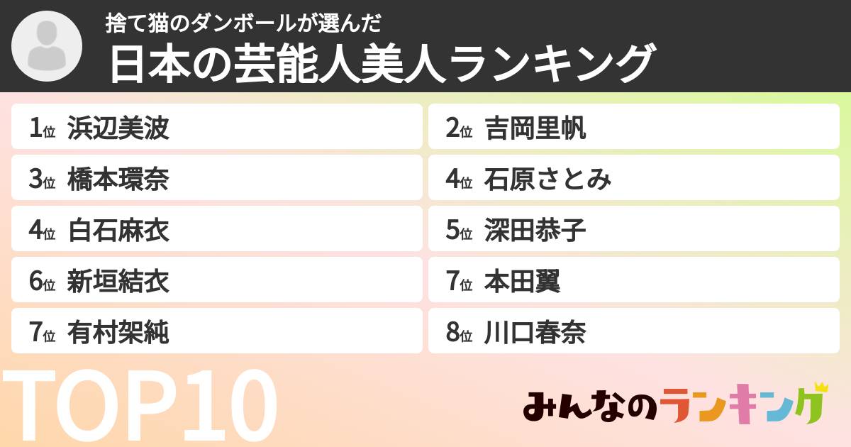 捨て猫のダンボールさんの「日本の芸能人美人ランキング」
