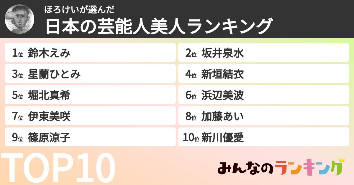 ほろけいさんの「日本の芸能人美人ランキング」