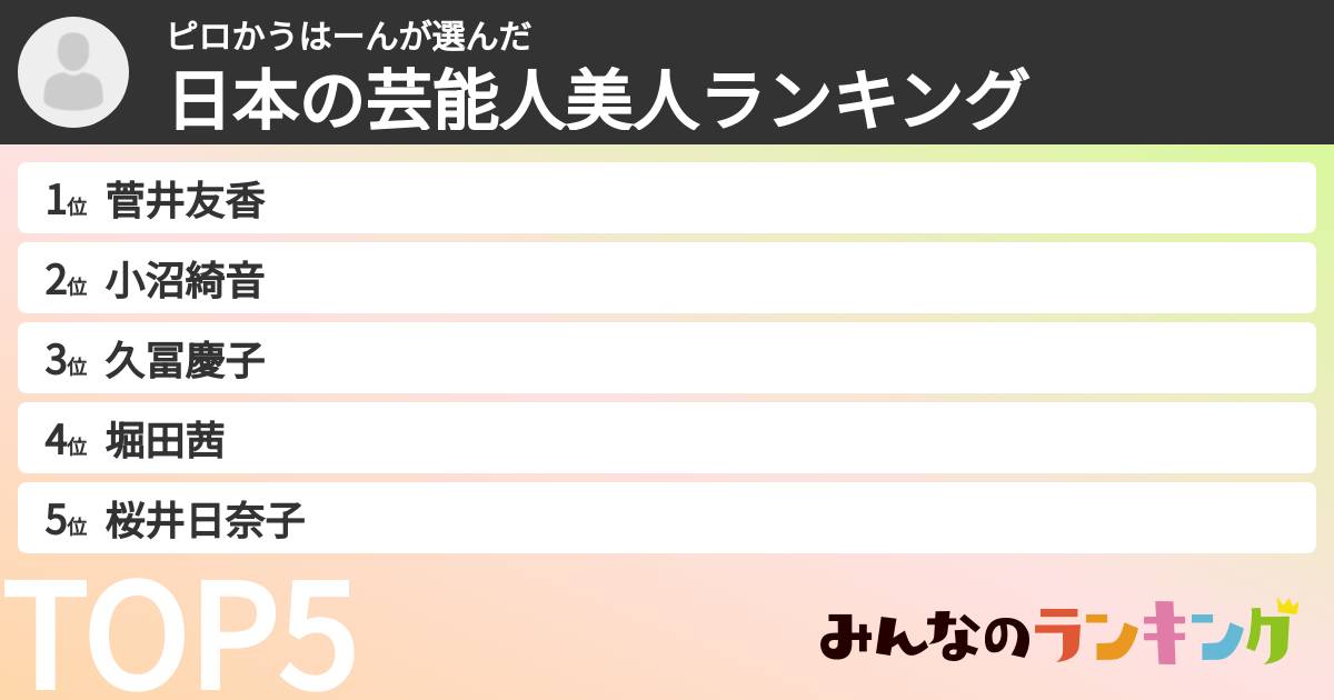 ピロかうはーんさんの「日本の芸能人美人ランキング」