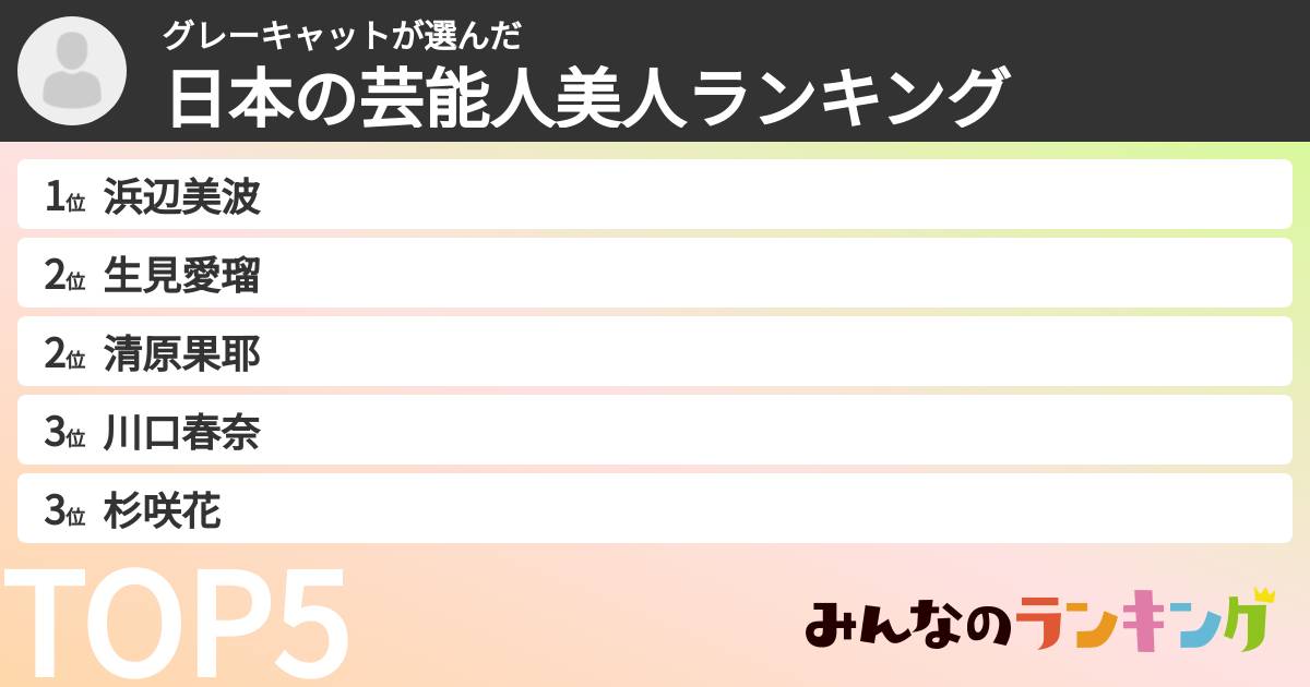 グレーキャットさんの「日本の芸能人美人ランキング」
