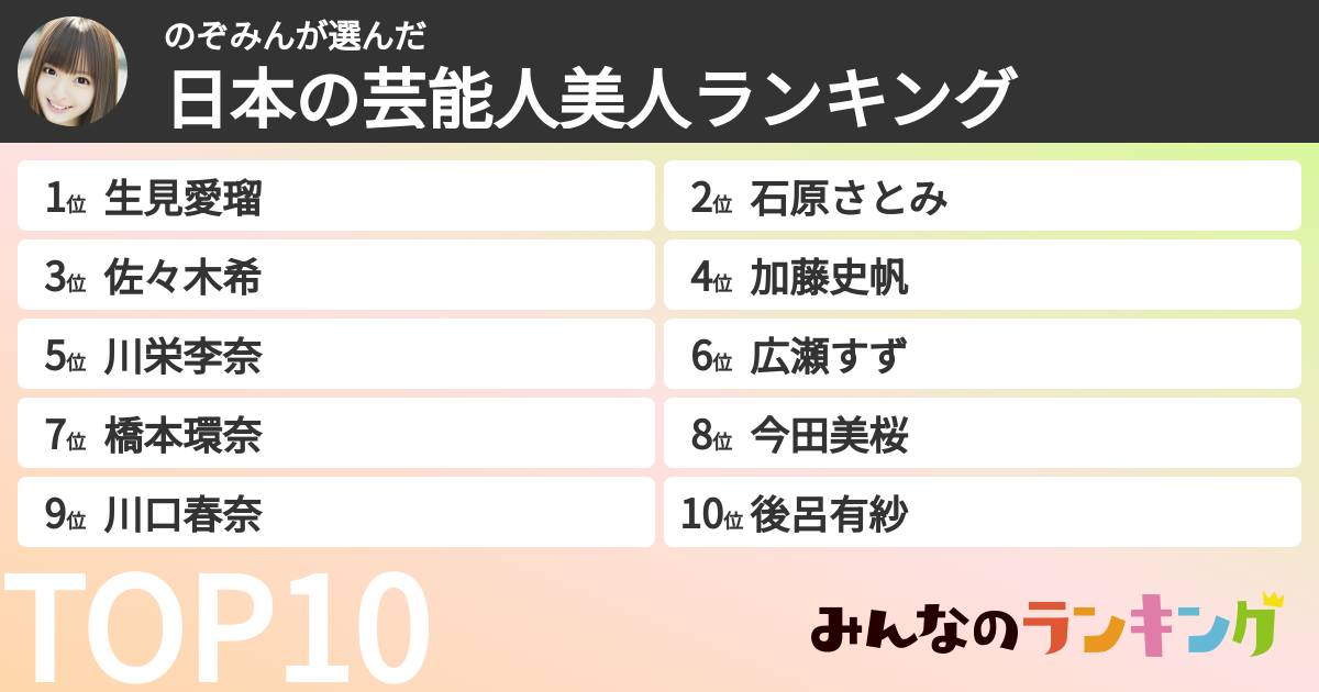 のぞみんさんの「日本の芸能人美人ランキング」