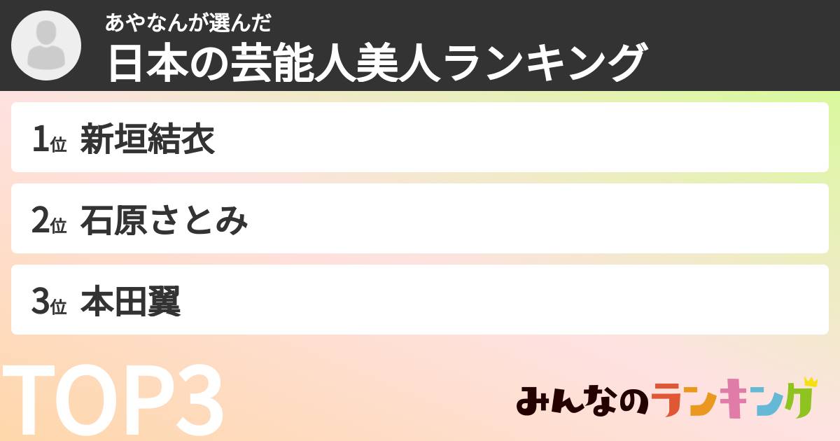 あやなんさんの「日本の芸能人美人ランキング」