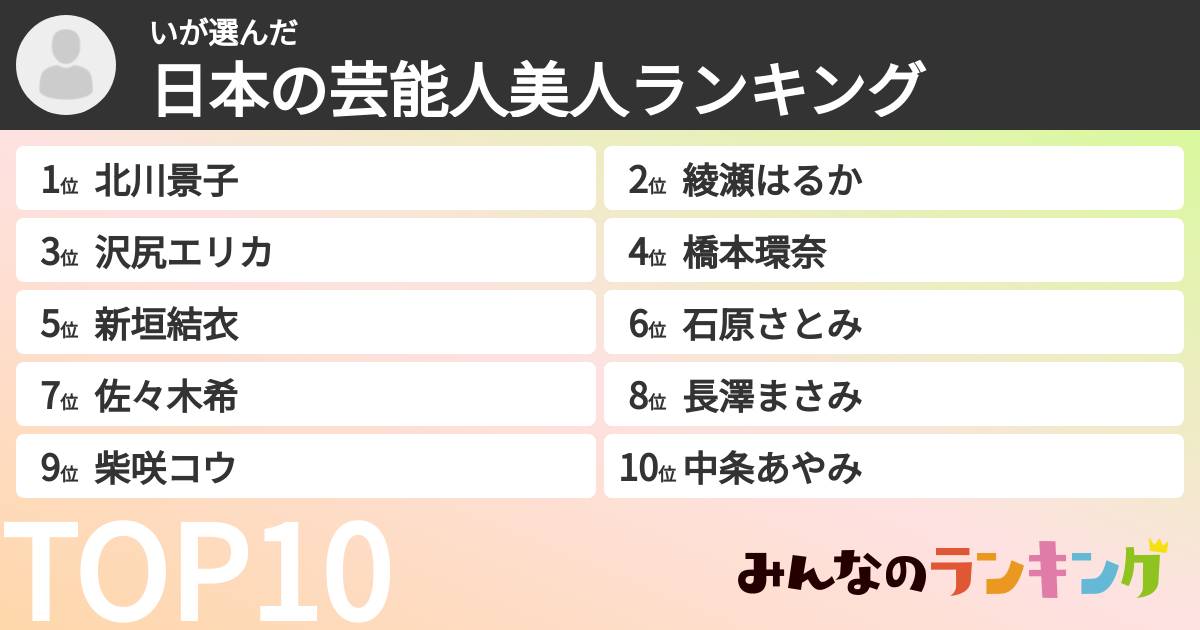 いさんの「日本の芸能人美人ランキング」